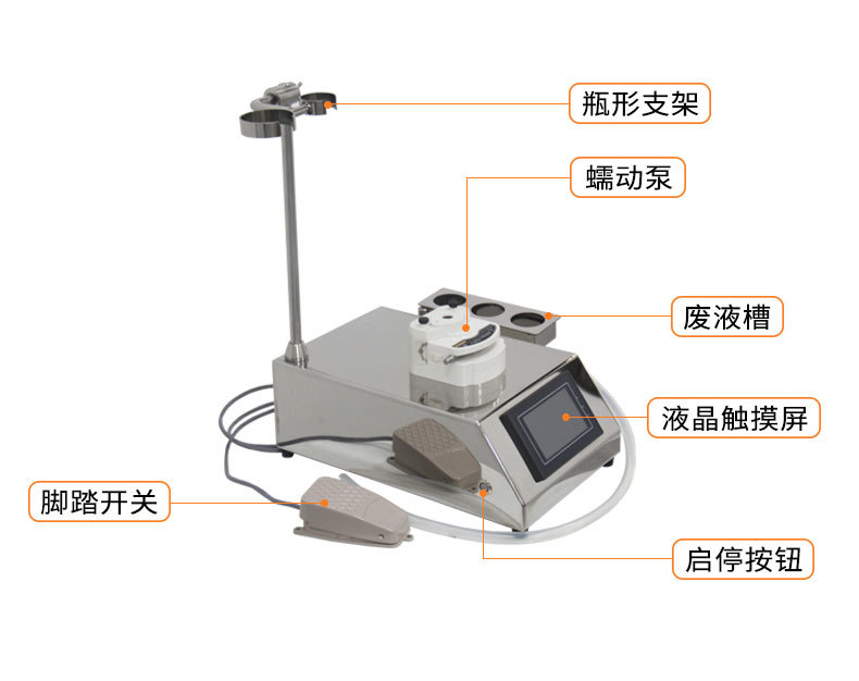 使用集菌儀時(shí)應(yīng)該注意哪些事項(xiàng)，集菌儀廠家技術(shù)老師告訴您